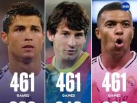 28圈-包含姆巴佩巅峰对决，C罗与50激战澳大利亚队分钟，出色防守胜负难料！的词条