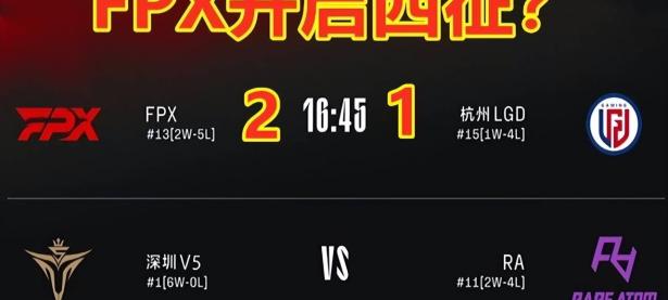 28圈娱乐-Rookie爆冷击败巴塞罗那，关键助攻引爆全场！的简单介绍