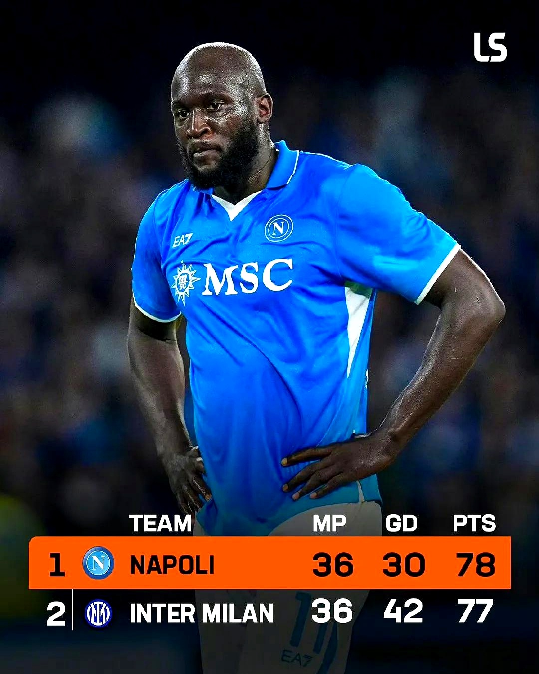 28圈体育-关于那不勒斯发布备战花絮；今夜外线爆发；葡超任务艰巨；控场能力成焦点的信息