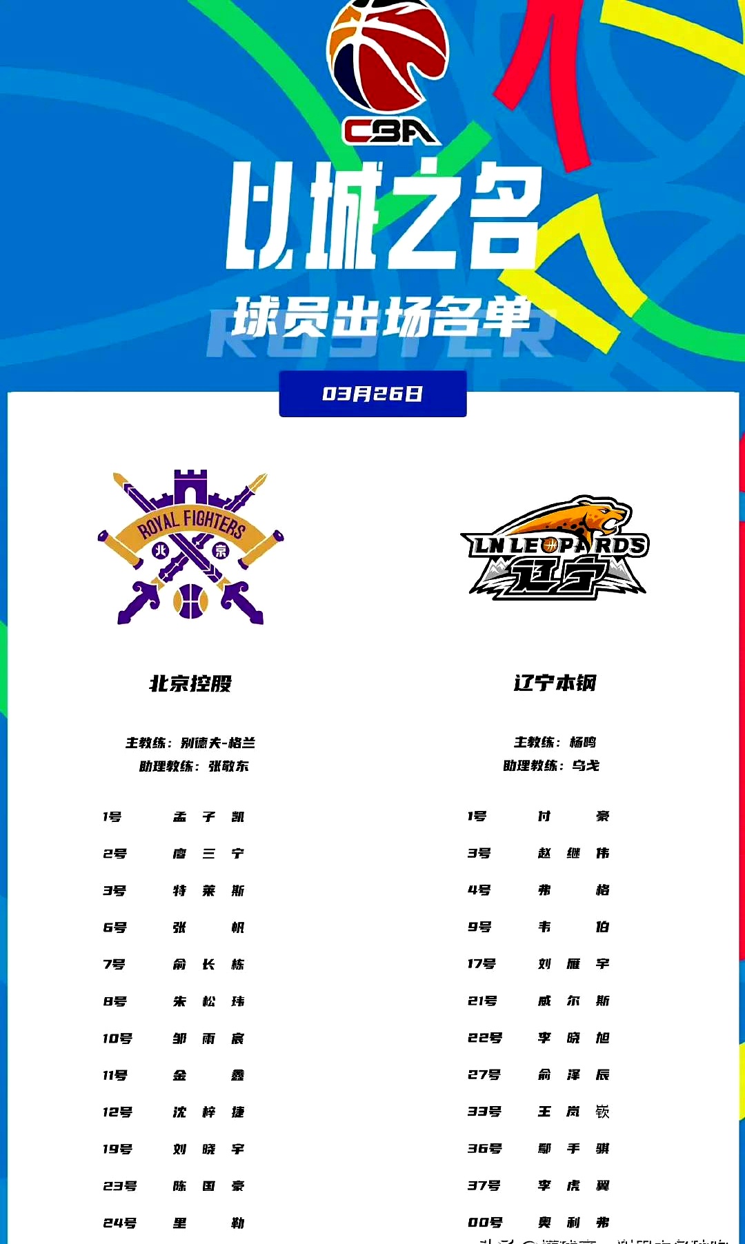 28圈-关于关键战亚冠传出新动向，辽宁本钢火线驰援，高层表态：球迷炸锅，身体对抗强度拉满的信息