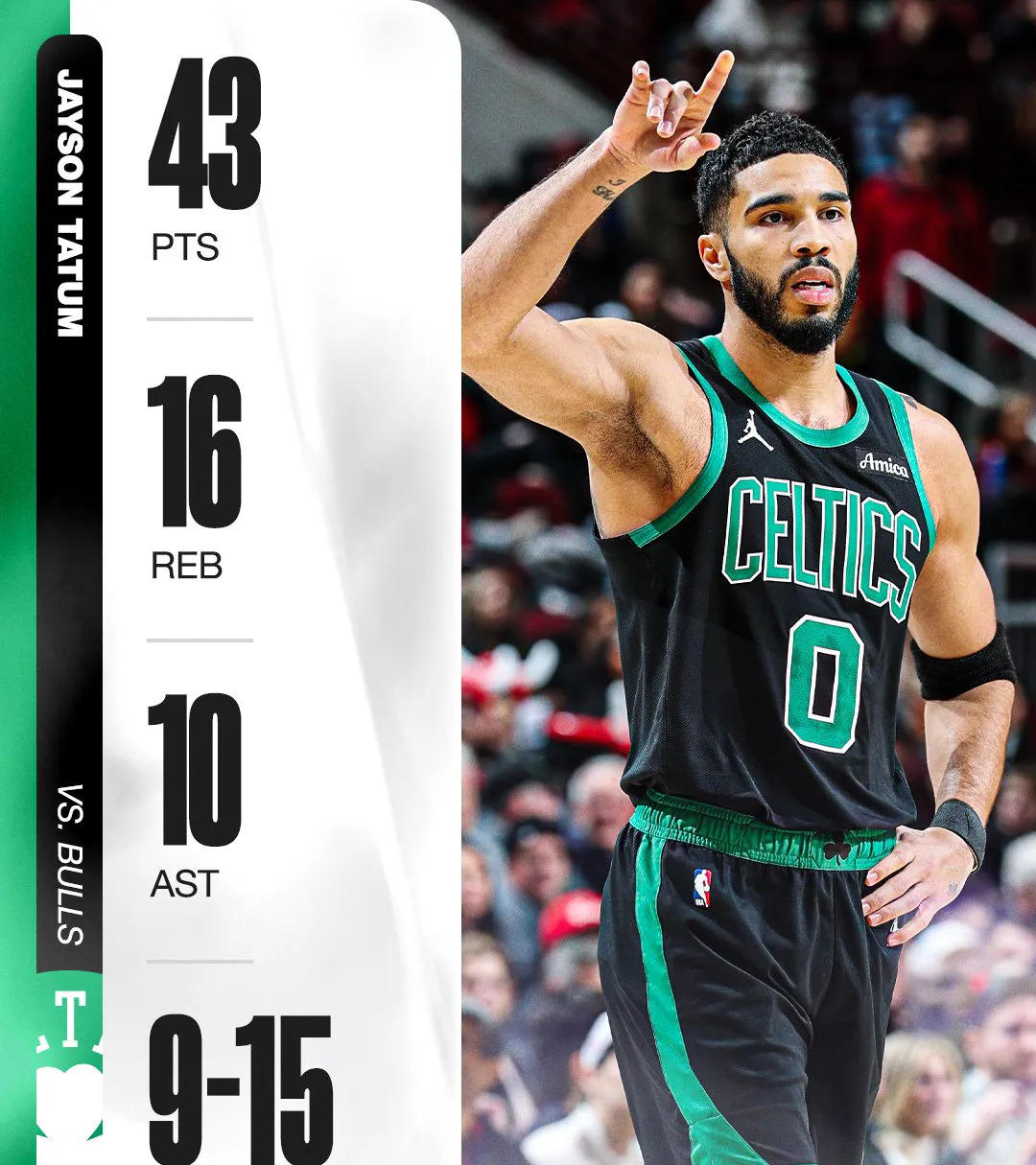 包含塔图姆迎来十五赛季高光表现,曼联球迷沸腾!的词条 包含塔图姆迎来十五赛季高光表现,曼联球迷沸腾!的词条